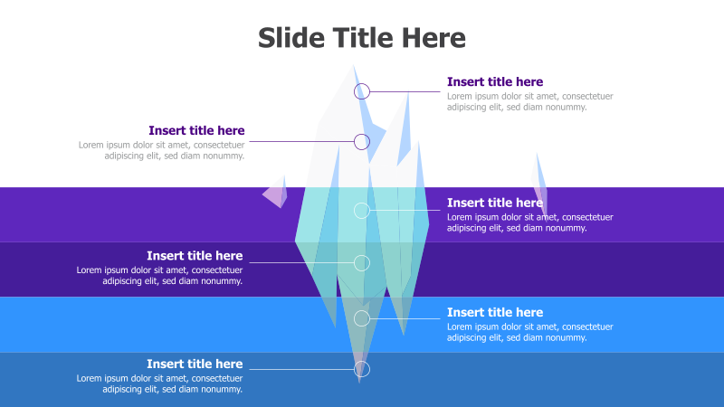 6-Point Iceberg Diagram