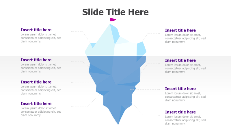 8-Point Iceberg Diagram