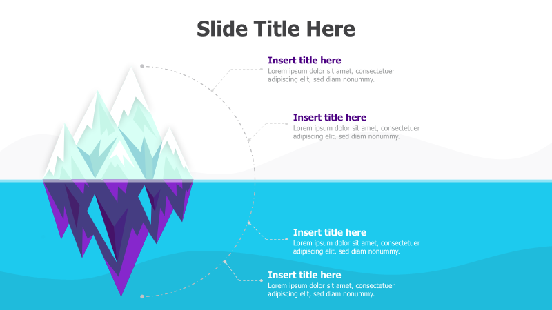 4-Point Iceberg Diagram
