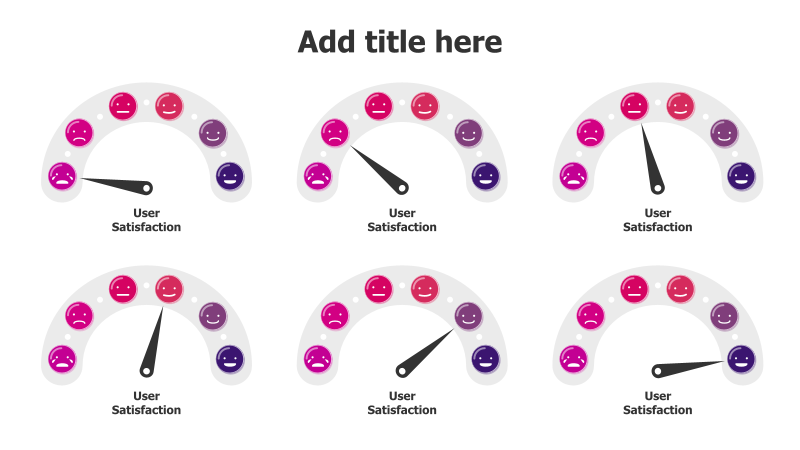 6-Level User Satisfaction Meters