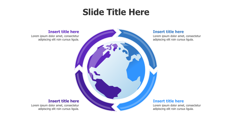 4-Point Circular Process with Earth