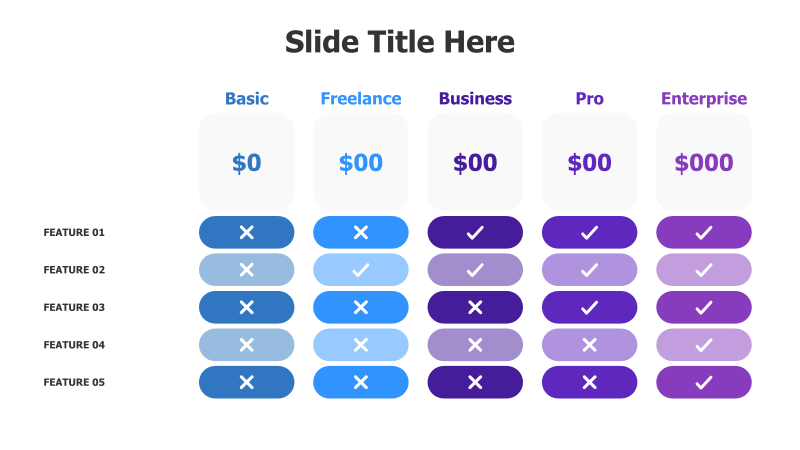 5-Column Pricing Plan Comparison