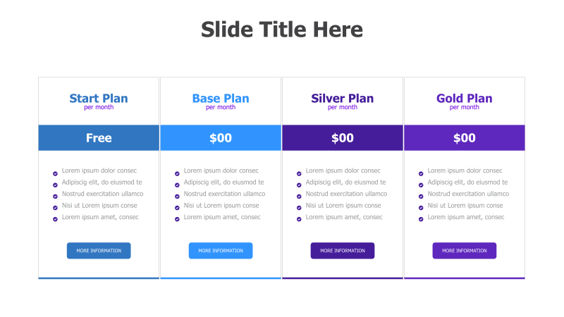 Four-Tier Pricing Plan Comparison
