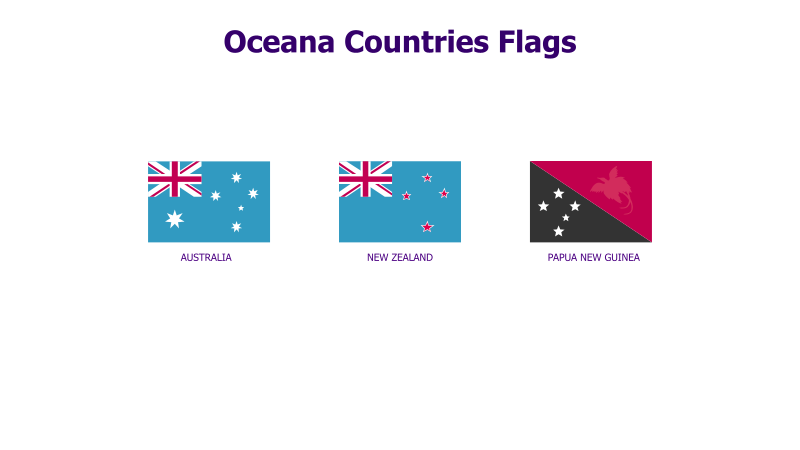 3-Flag Country Comparison