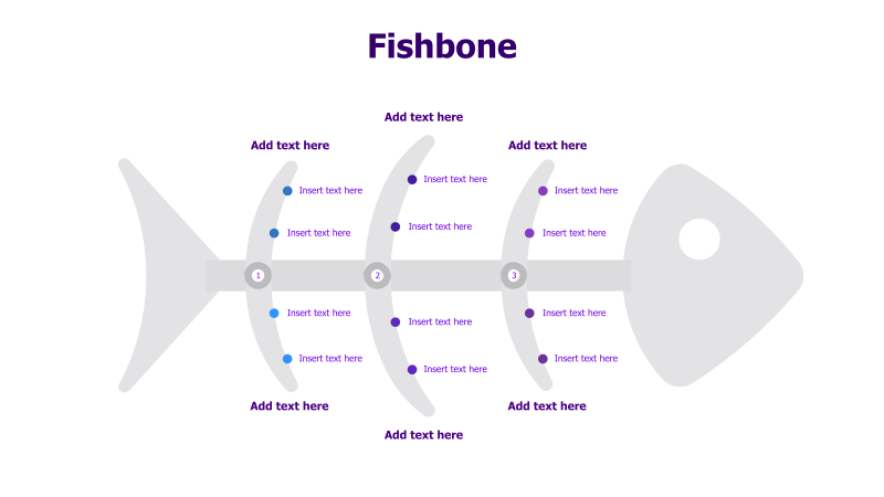 Fishbone Diagram Template