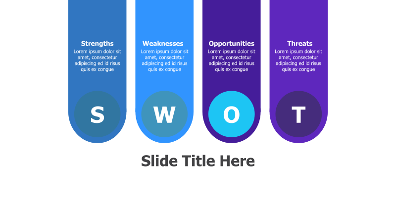 SWOT Analysis Template