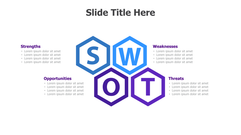 SWOT Analysis - Hexagonal Layout