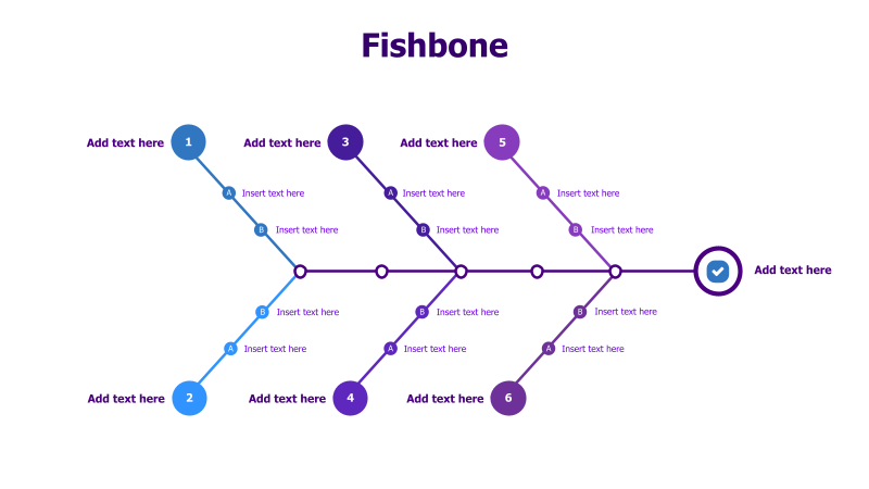 Fishbone Diagram Template