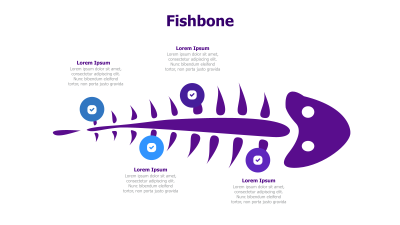 Fishbone Diagram Template