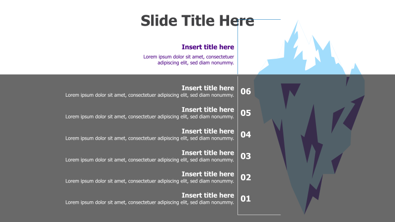 7-Point Iceberg Diagram