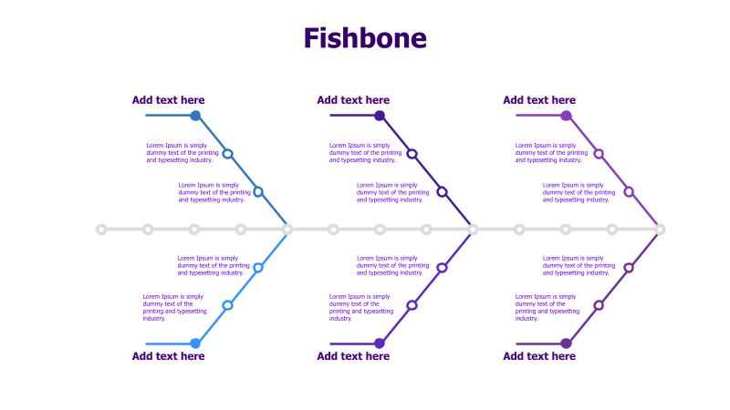 Fishbone Diagram Template