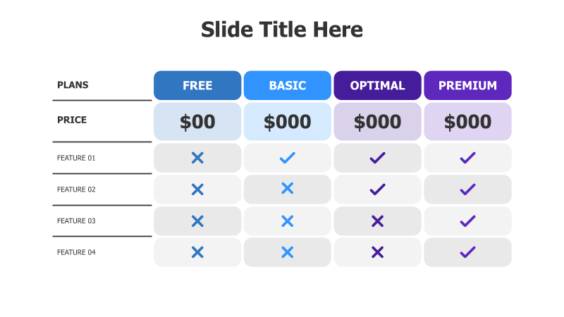 Pricing Plan Comparison Table