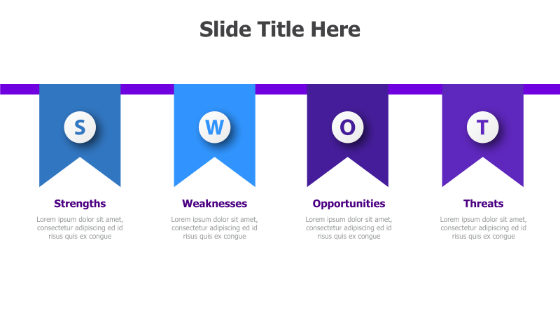 SWOT Analysis - 4 Quadrants