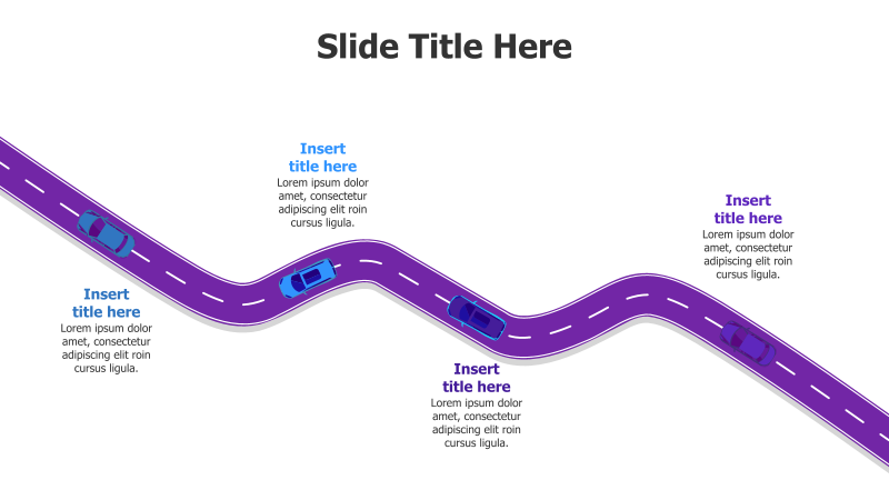 Roadmap with Four Stages