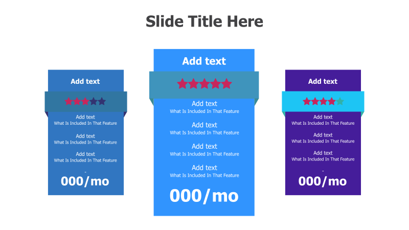 3-Tier Pricing Comparison