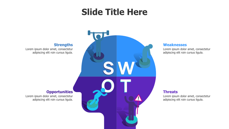 SWOT Analysis Brain Infographic