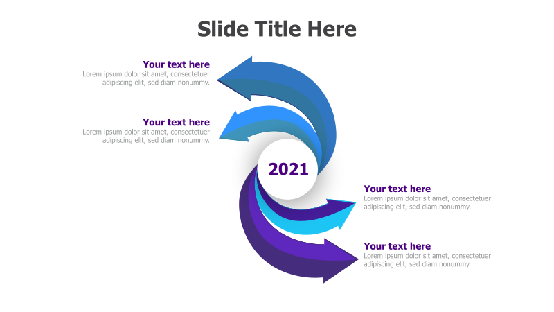 4-Point Circular Process with Year Highlight
