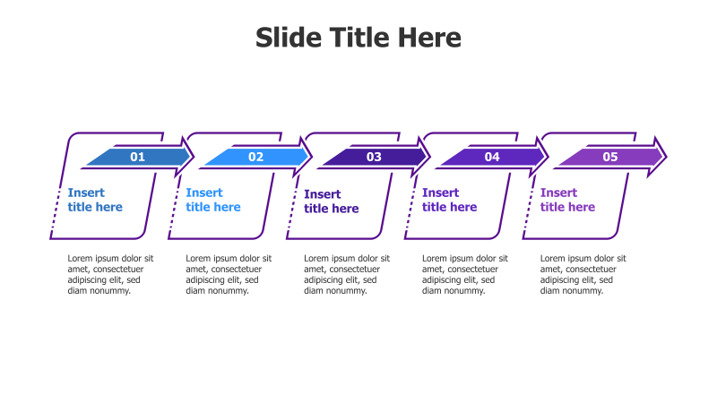 5-Step Curved Process Flow