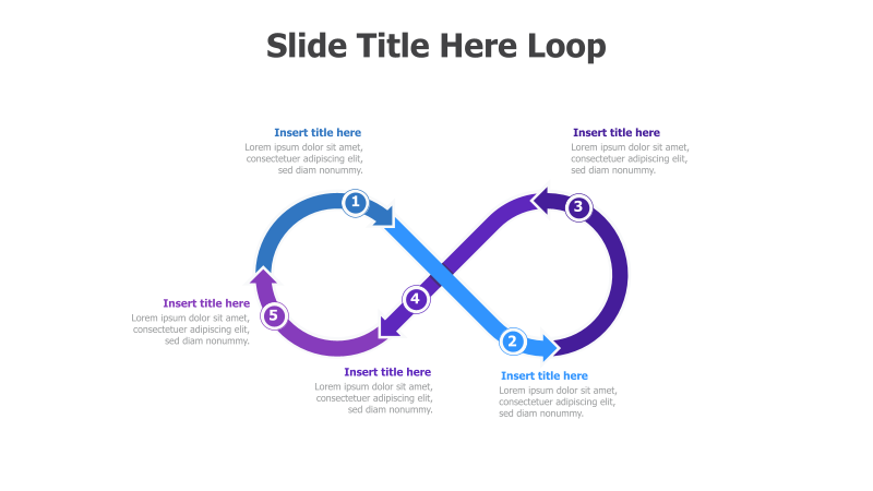 5-Point Infinity Loop Diagram