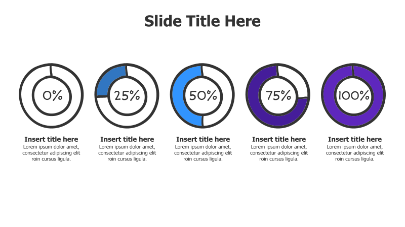 5-Point Percentage Completion Circles