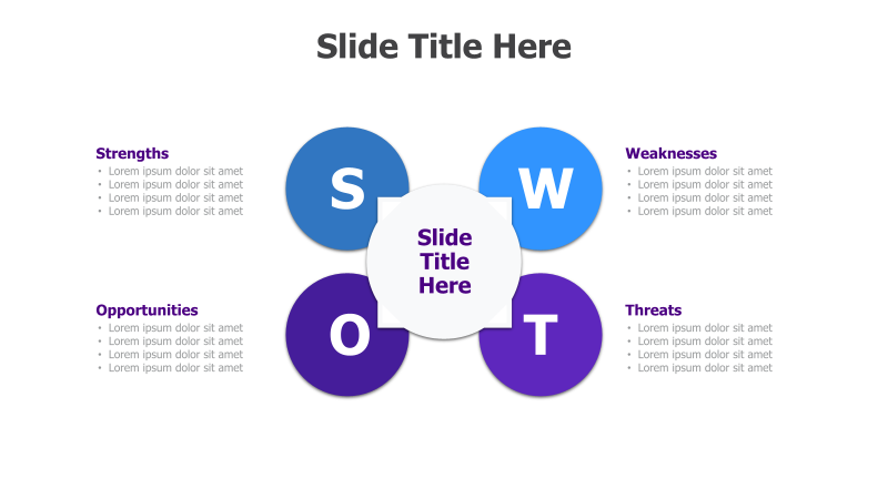 SWOT Analysis Diagram
