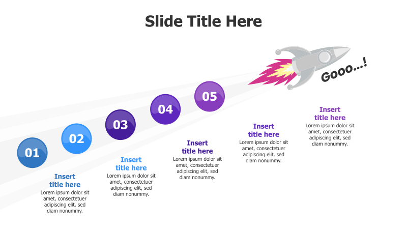 5-Step Launch Sequence Infographic