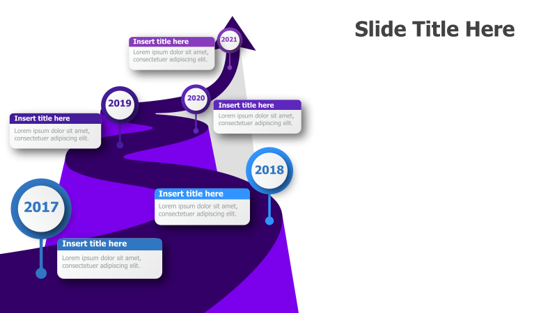 5-Point Timeline Roadmap
