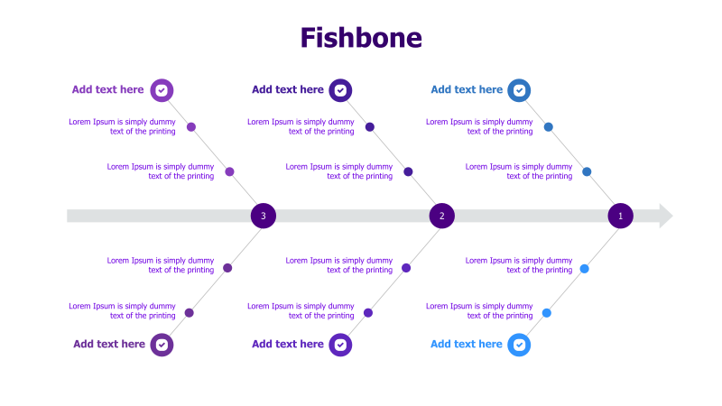 Fishbone Diagram Template