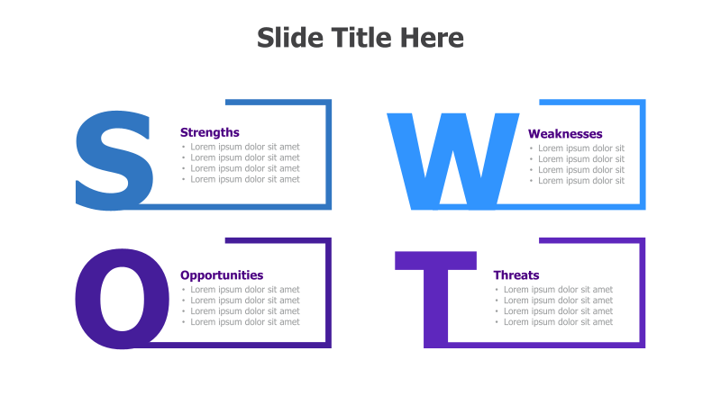 SWOT Analysis Grid
