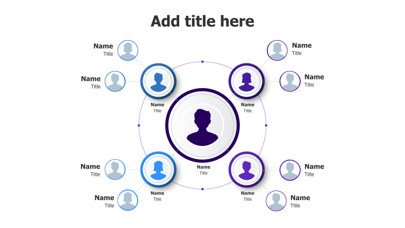 Circular Organizational Chart