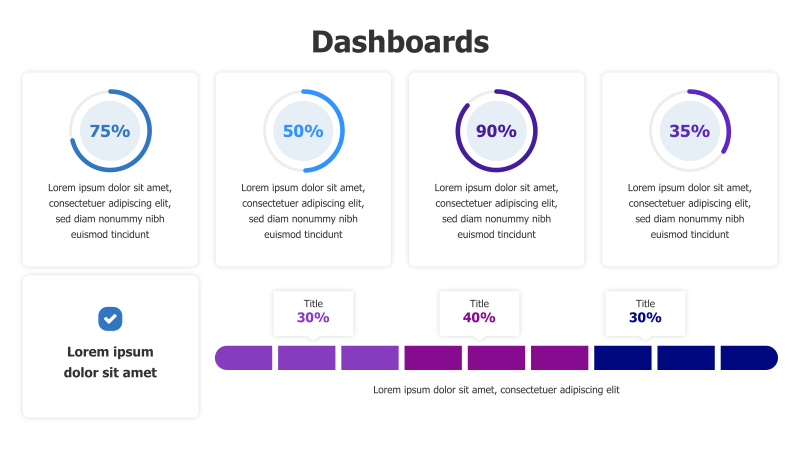 4 Circular Charts with Indicator Dashboard