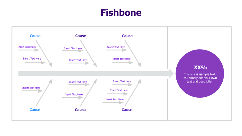 Fishbone Diagram Template