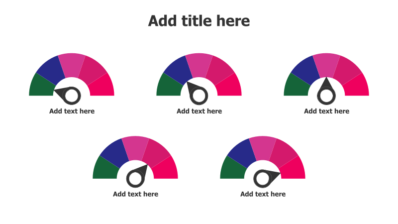 5-Level Performance Gauge Chart