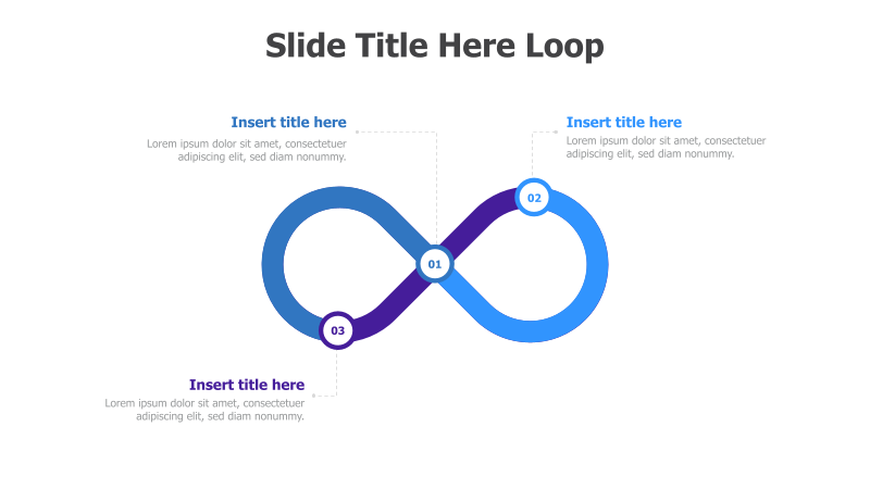 3-Point Infinity Loop Diagram