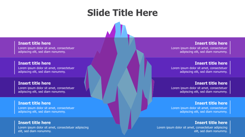 10-Level Iceberg Diagram