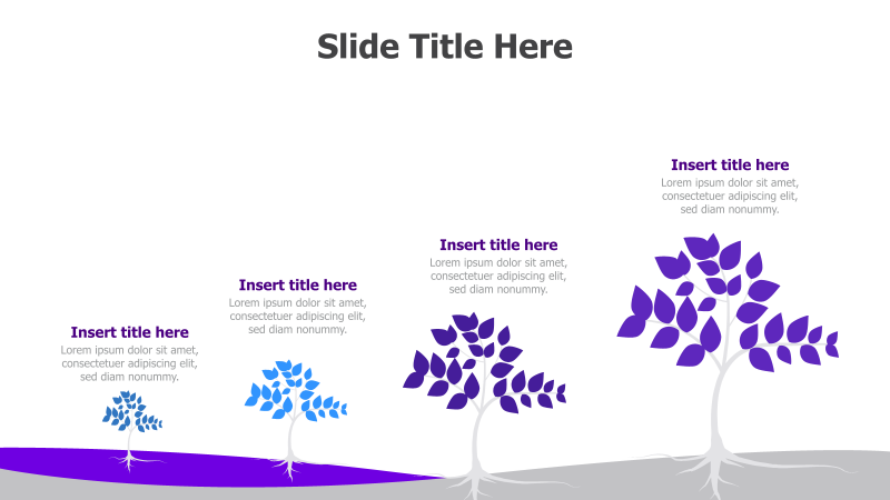 Growth & Development: 5-Stage Tree Diagram
