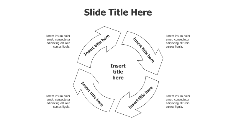 4-Point Circular Process with Central Title