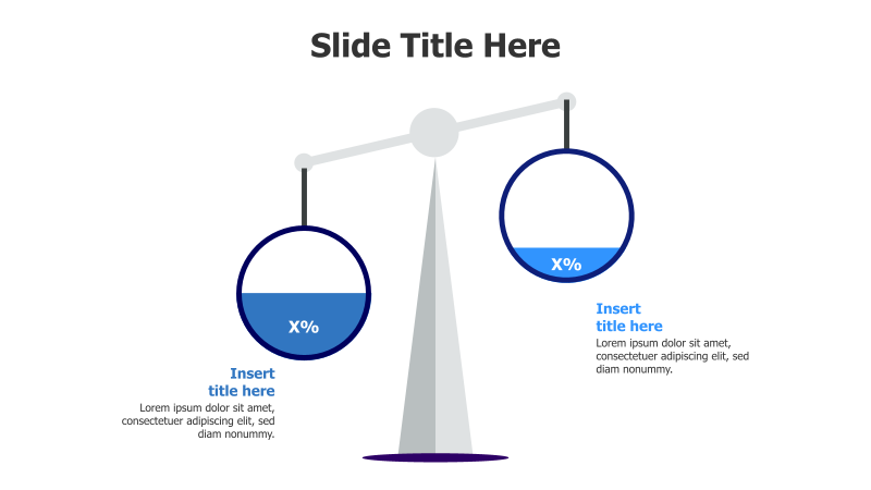 Balance Comparison with Percentages