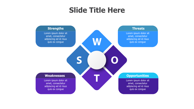 SWOT Analysis Diagram