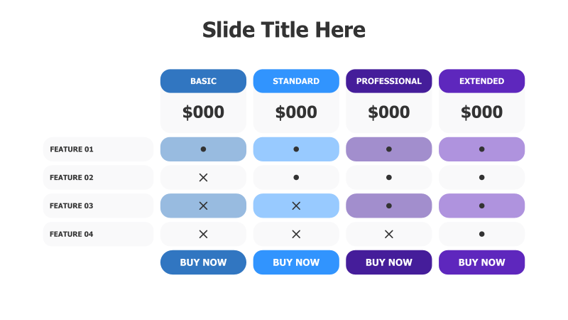 Pricing Plan Comparison Table