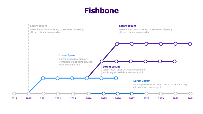 Timeline with Branching Paths