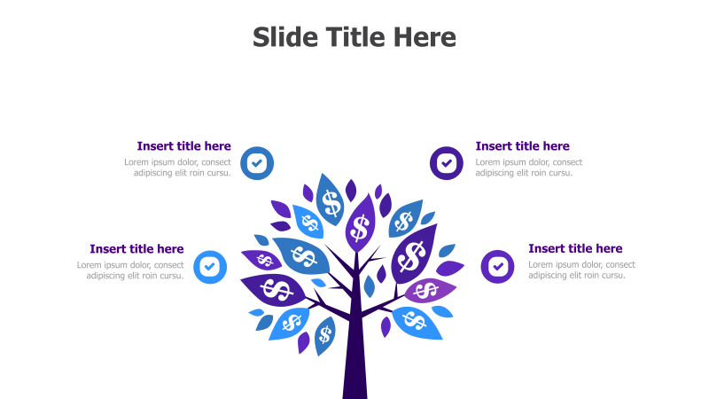 Growth & Benefits Diagram