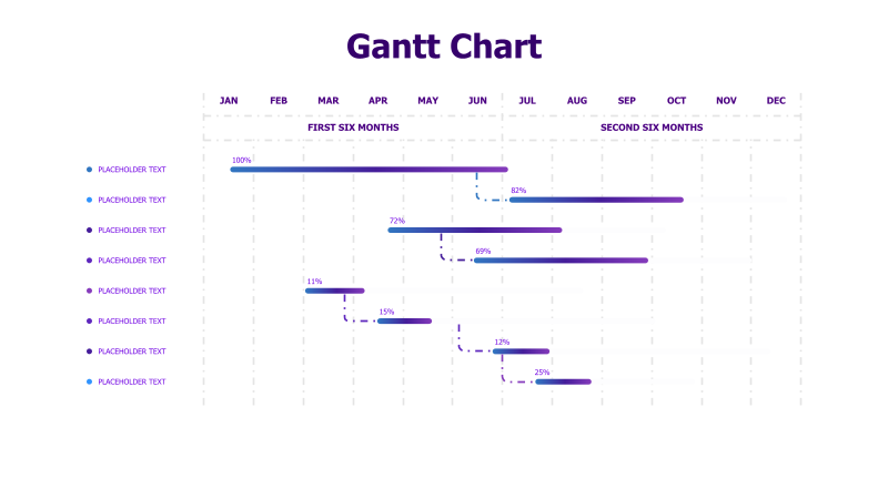 Semiannual Gantt Chart