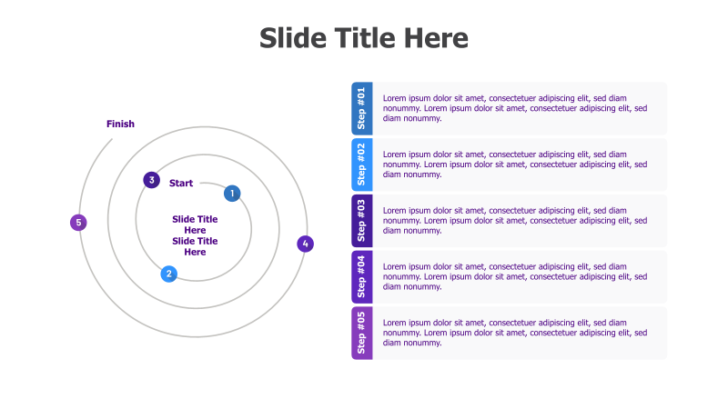 5-Step Spiral Process Flow