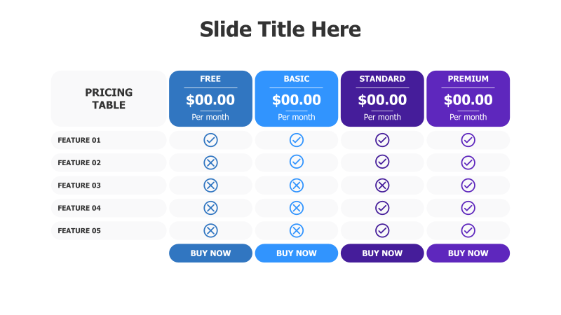 Four-Tier Pricing Comparison