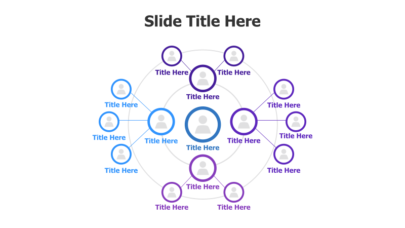 9-Point Circular People Org Chart