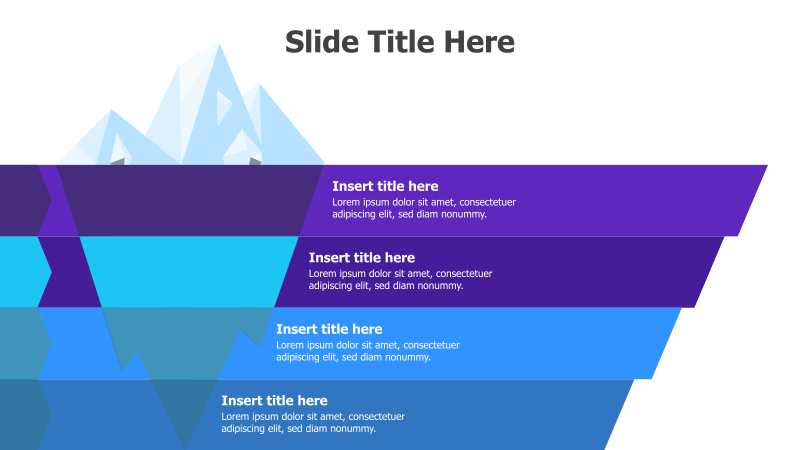 4-Point Iceberg Diagram