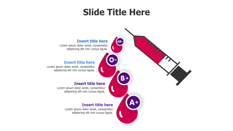 Blood Type Infographic with Syringe
