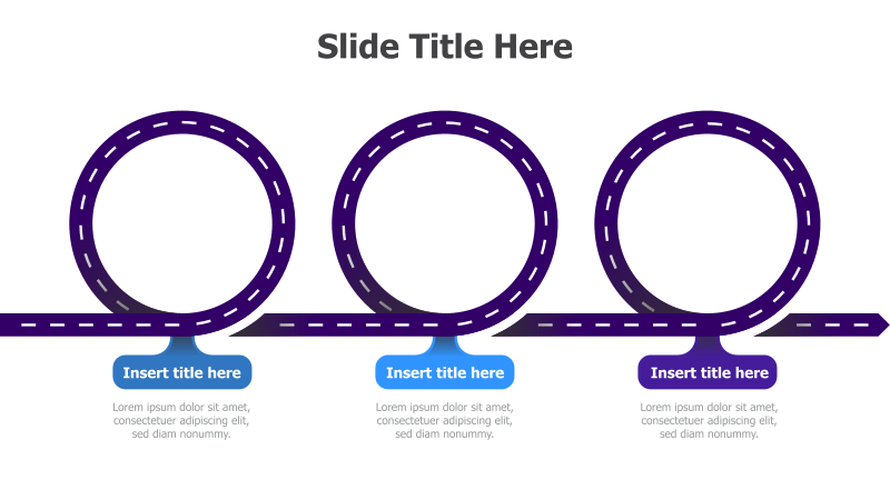 3-Step Circular Roadmap