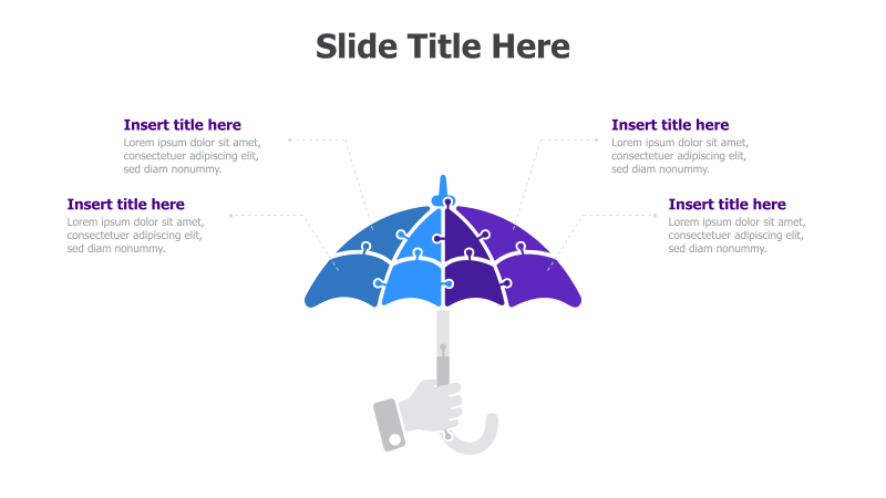 4-Part Umbrella Protection Concept